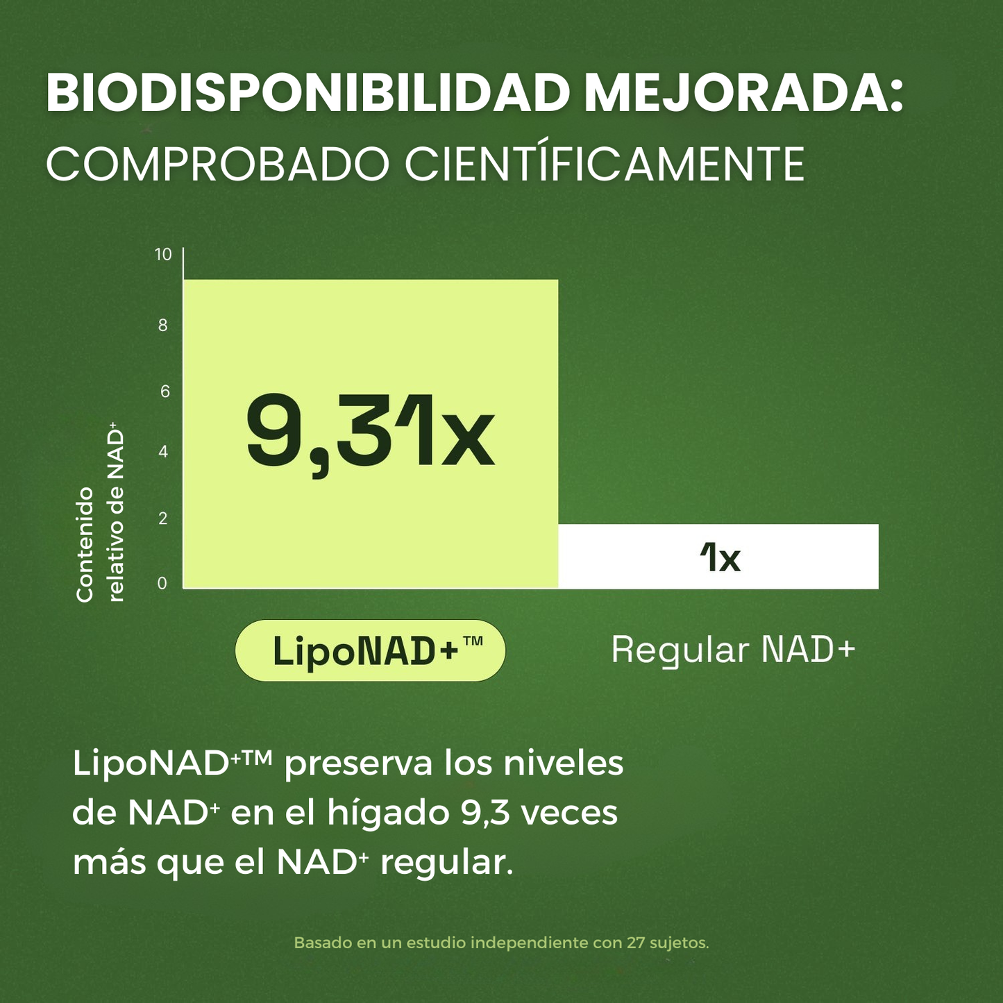 Cata-Kor™ NAD+ Liposomal 250mg – Energía Celular, Enfoque Mental y Longevidad