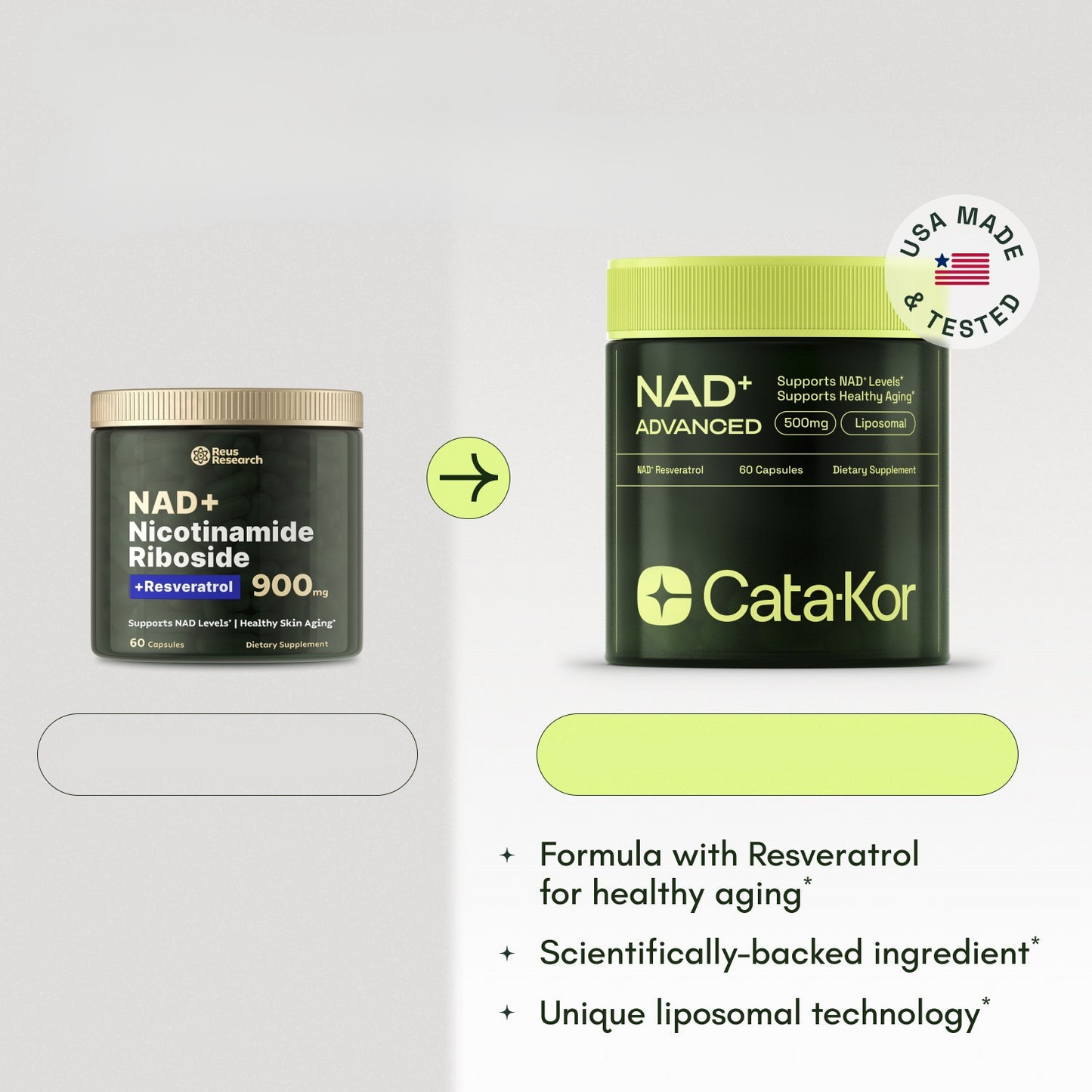 Cata-Kor™ NAD+ Liposomal 250mg – Energía Celular, Enfoque Mental y Longevidad