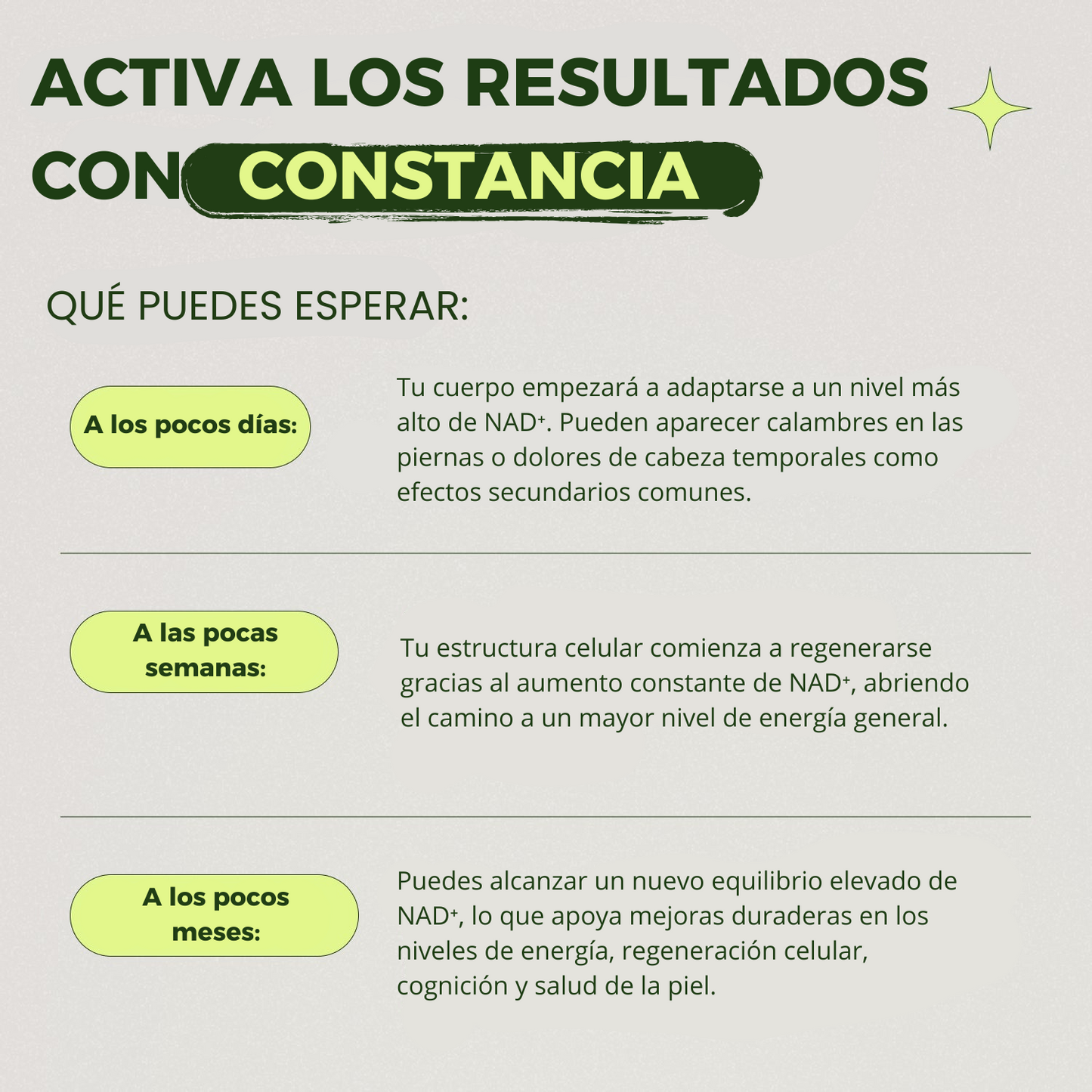 Cata-Kor™ NAD+ Liposomal 250mg – Energía Celular, Enfoque Mental y Longevidad