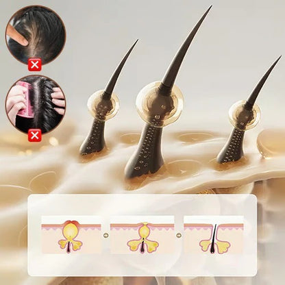 Anti-Hair Fall Shampoo - Anti-Caída y Reactivación Capilar